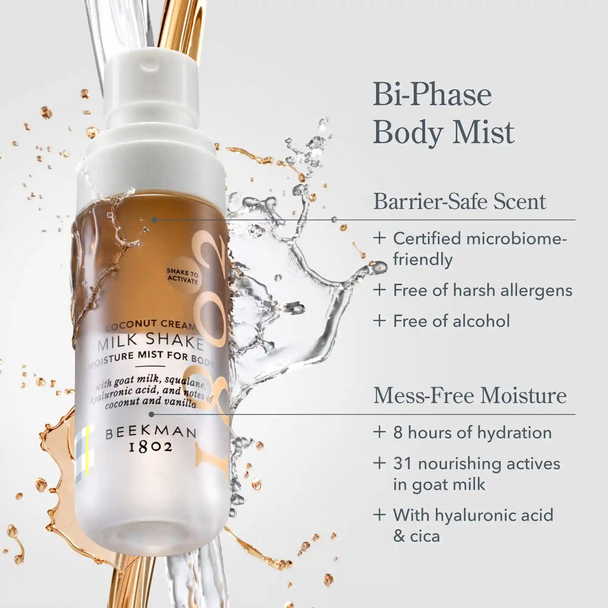 Supple Skin Sips