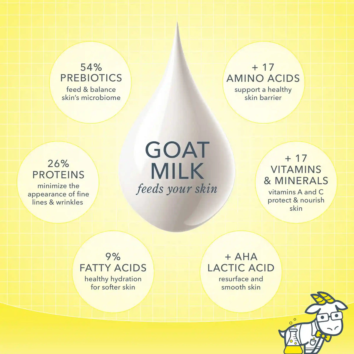 Vanilla Absolute Whipped Body Cream