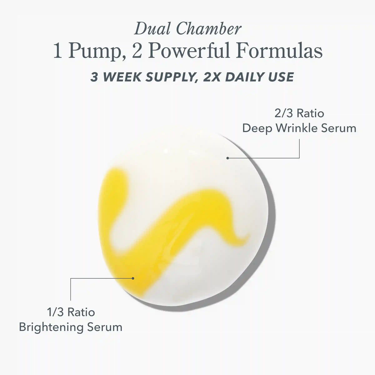 Milk RX Advanced Better Aging Wrinkle Serum