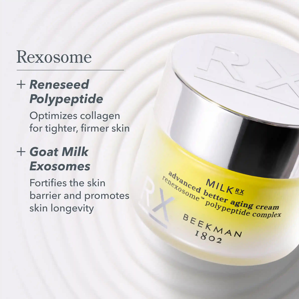 Supersized Milk RX Advanced Better Aging Cream